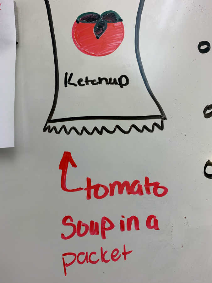 Ketchup: Soup or Condiment?