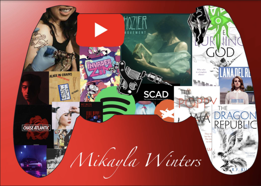 About Me Collage – Mikayla Winters