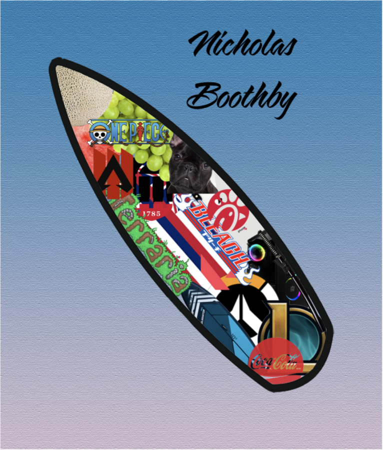 About Me Collage – Nick Boothby