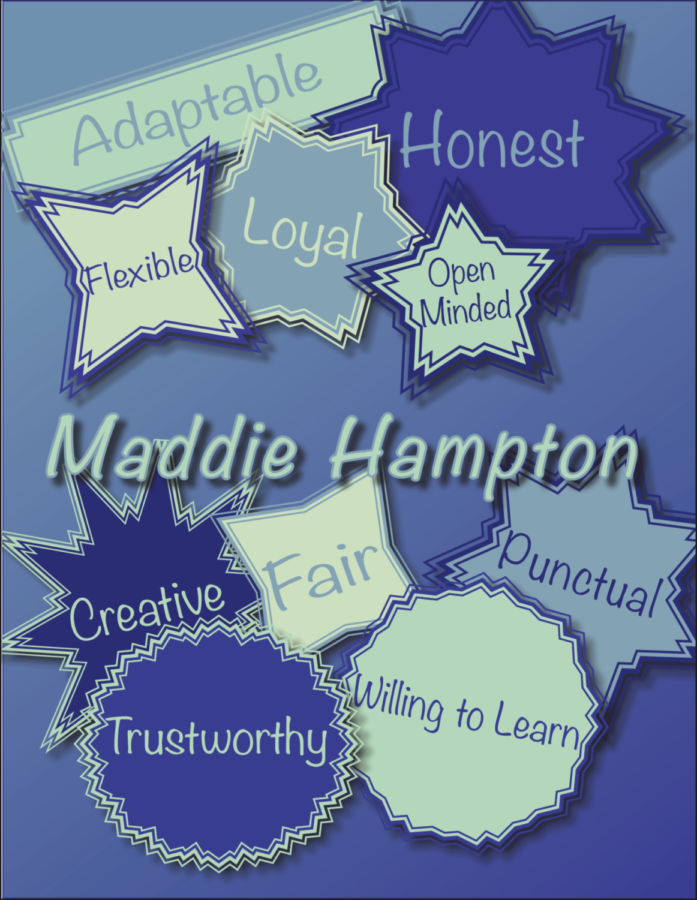 Worker Traits – Maddie Hampton