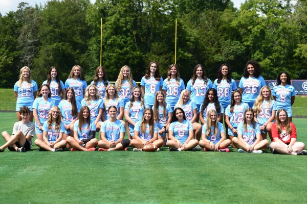 Back for More: Flag Football Season Two